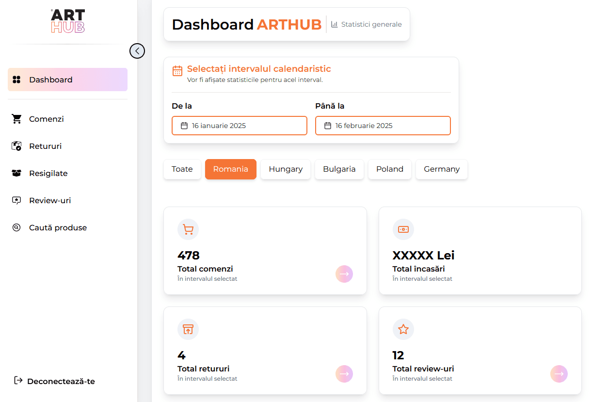 Arthub - Dasbhoard