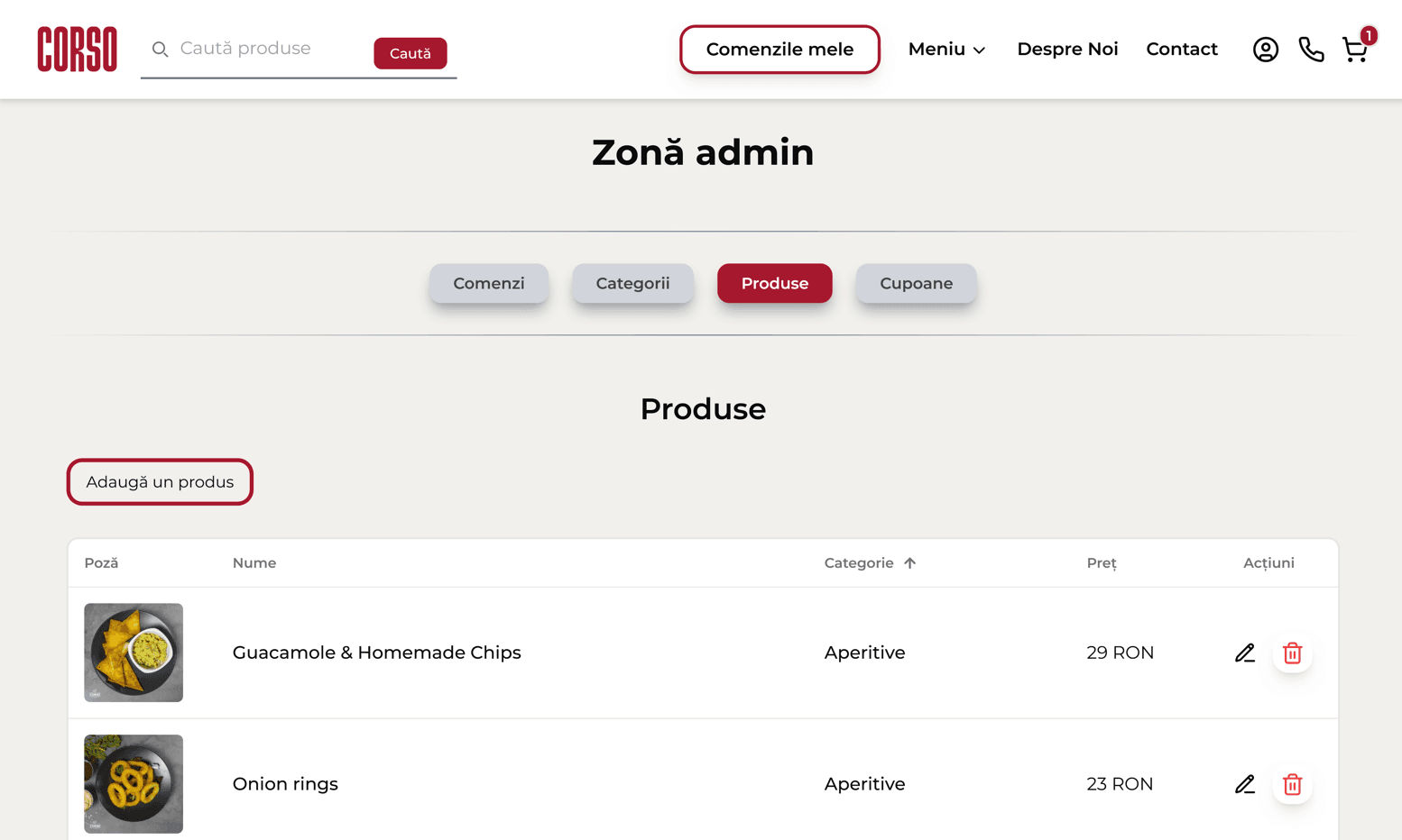Terasa Corso - Dashboard